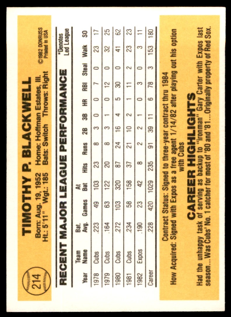 1983 Donruss Tim Blackwell . Montreal Expos #214