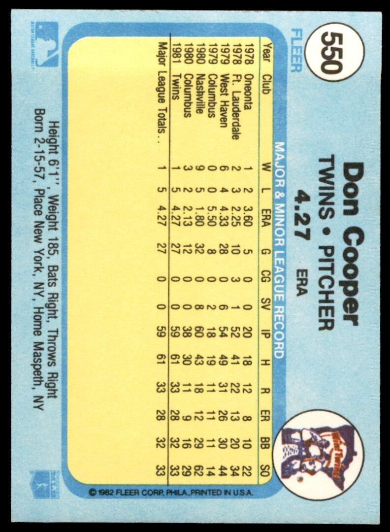 1982 Fleer Don Cooper Rookie .  Minnesota Twins #550