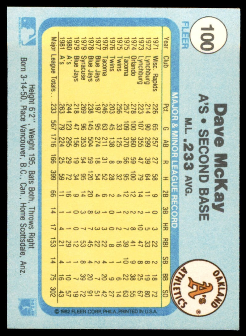 1982 Fleer Dave McKay .  Oakland Athletics #100