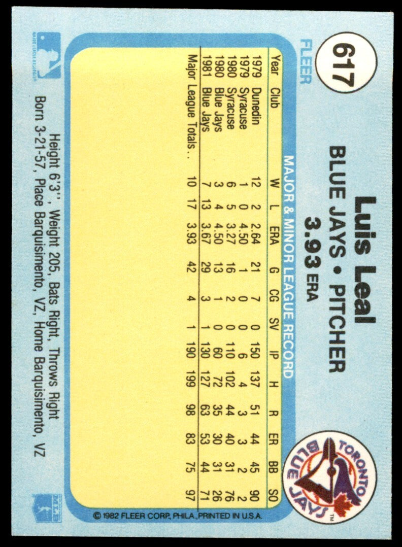 1982 Fleer Luis Leal .  Toronto Blue Jays #617