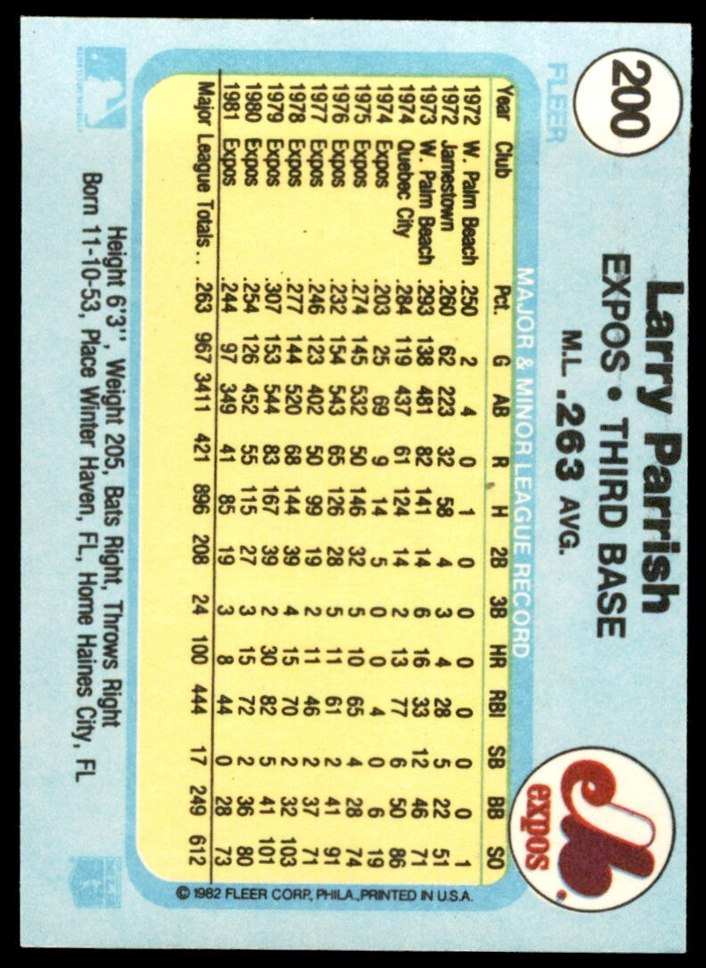 1982 Fleer Larry Parrish .  Montreal Expos #200