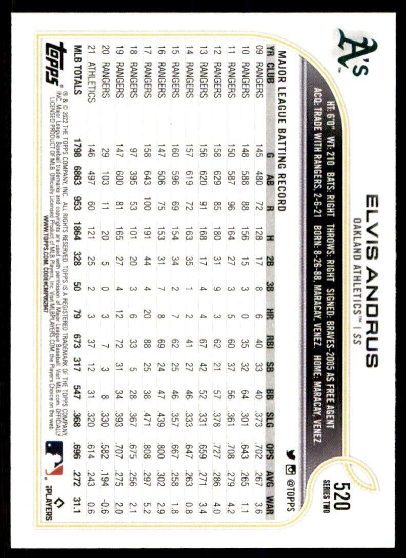 2022 Topps Elvis Andrus Oakland Athletics #520