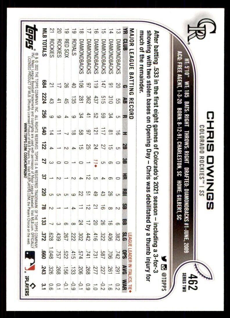 2022 Topps Chris Owings Colorado Rockies #462