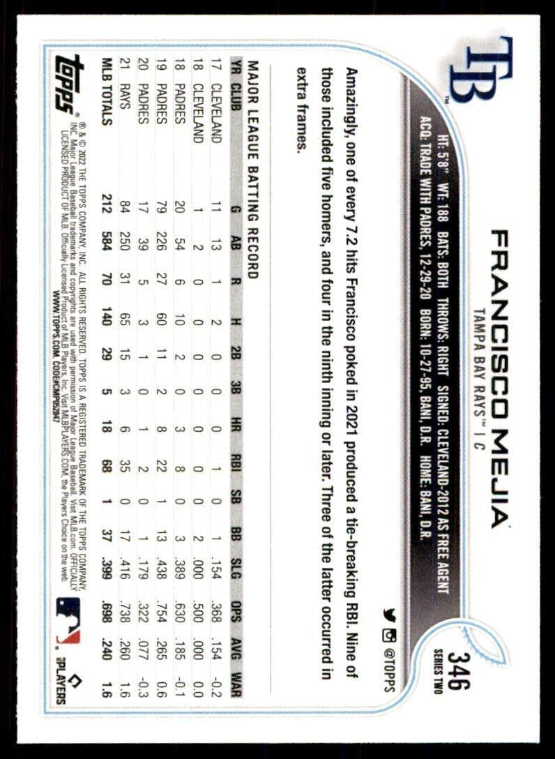 2022 Topps Traded Francisco Mejia Tampa Bay Rays #346