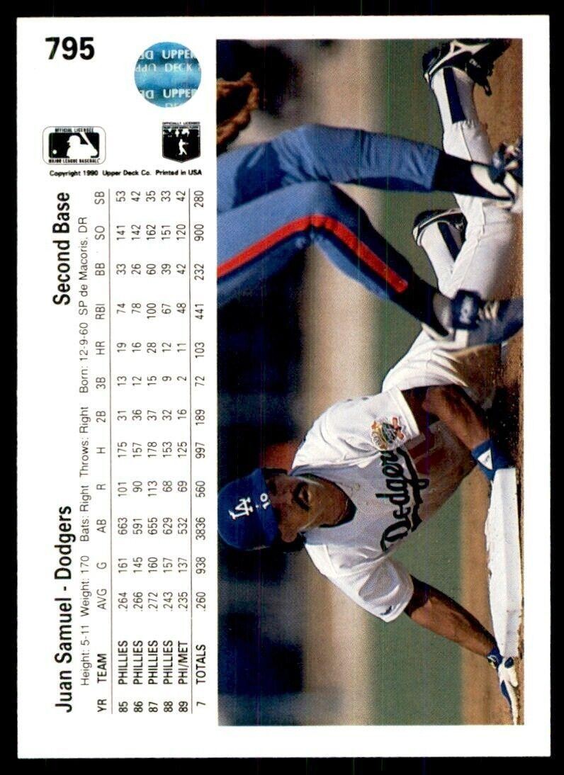 1990 Upper Deck High Series Juan Samuel Los Angeles Dodgers. #795