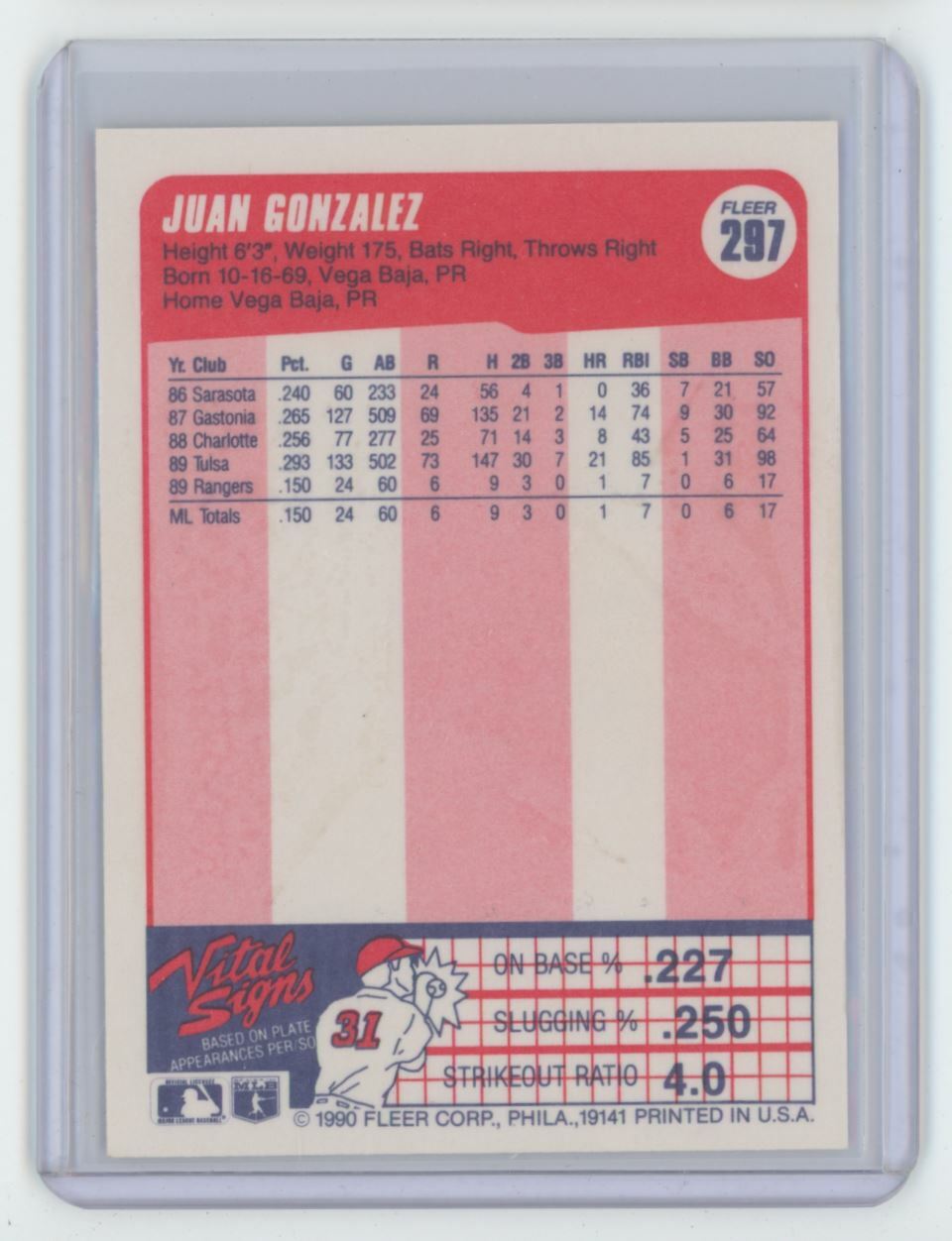 1990 Fleer Juan Gonzalez Rookie n Texas Rangers #297
