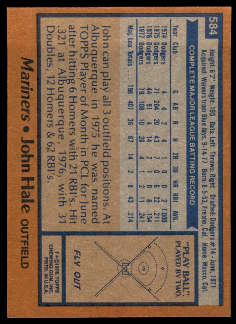 1978 Topps John Hale . Seattle Mariners #584