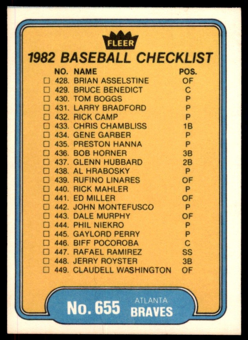 1982 Fleer Checklist: Braves/Royals .  Atlanta Braves/Kansas City Royals #655