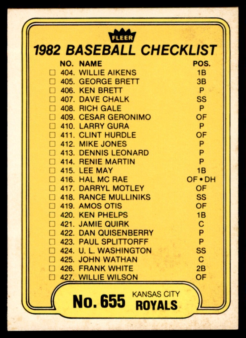 1982 Fleer Checklist: Braves/Royals .  Atlanta Braves/Kansas City Royals #655