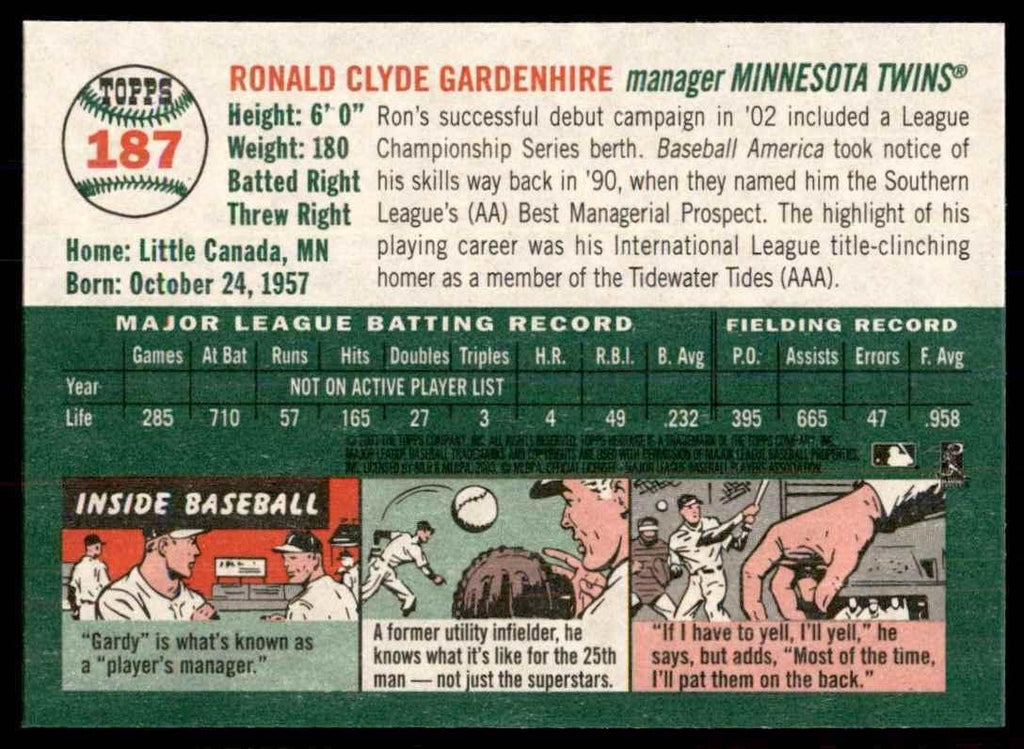 2003 Topps Heritage Ron Gardenhire Minnesota Twins #187