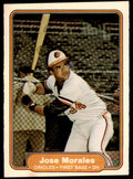 1982 Fleer Jose Morales . Baltimore Orioles #173