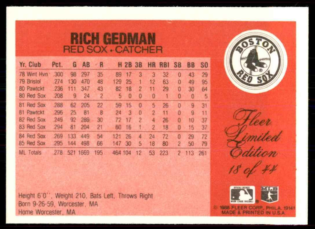 1986 Fleer Limited Edition Rich Gedman Boston Red Sox #18