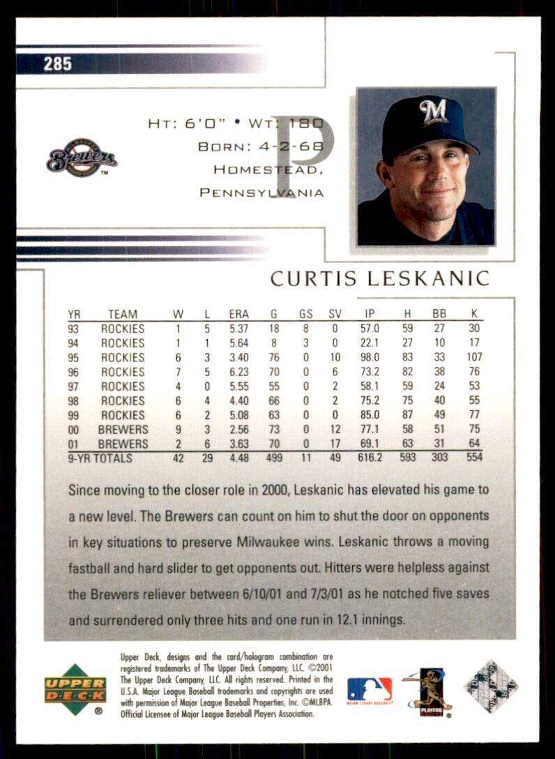 2002 Upper Deck Curtis Leskanic Milwaukee Brewers #285