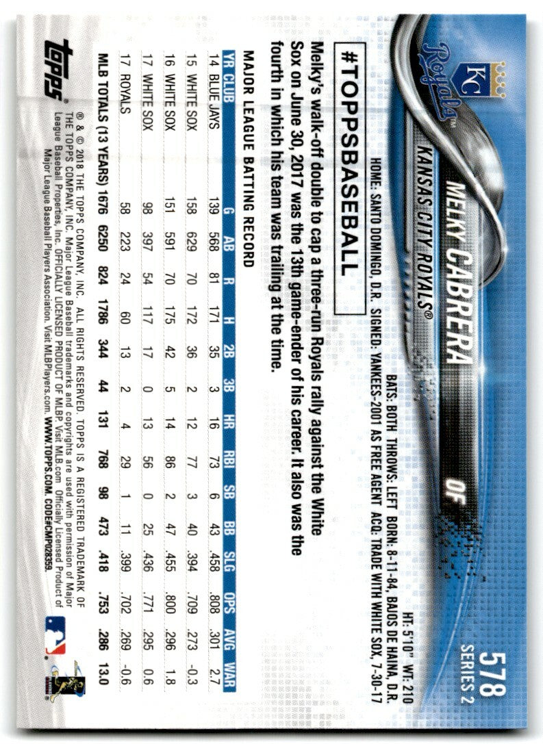 2018 Topps Melky Cabrera .  Kansas City Royals #578