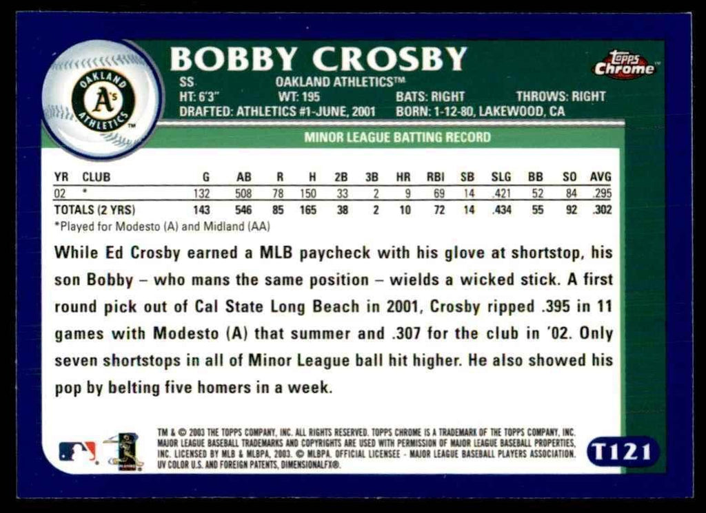 2003 Topps Chrome Bobby Crosby Oakland Athletics #T121
