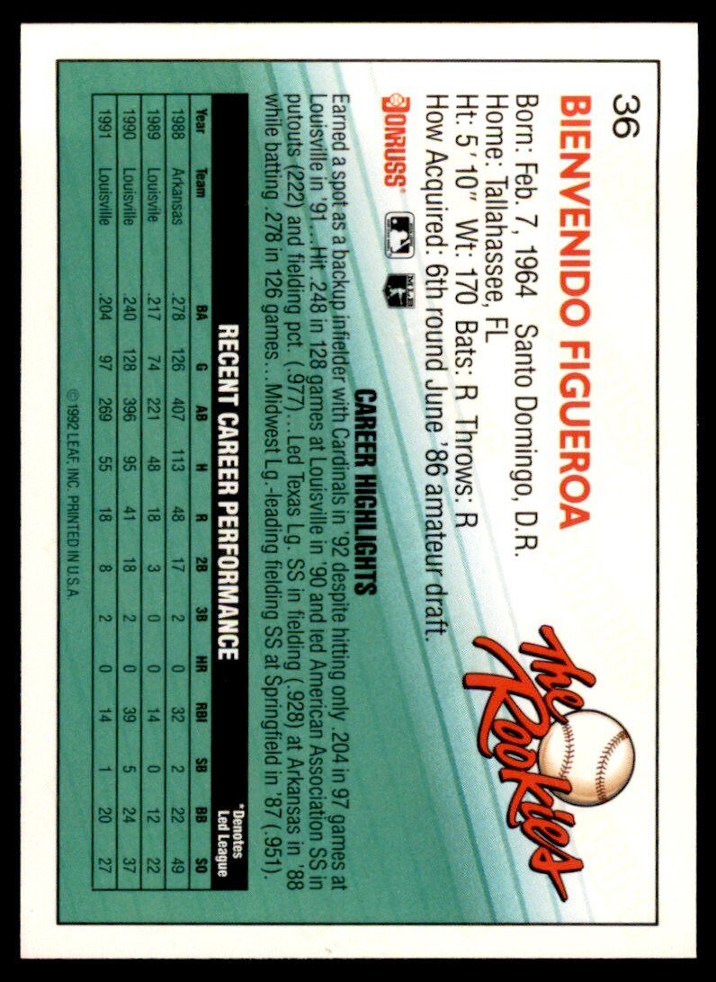 1992 Donruss The Rookies Bien Figueroa Rookie .  St. Louis Cardinals #36