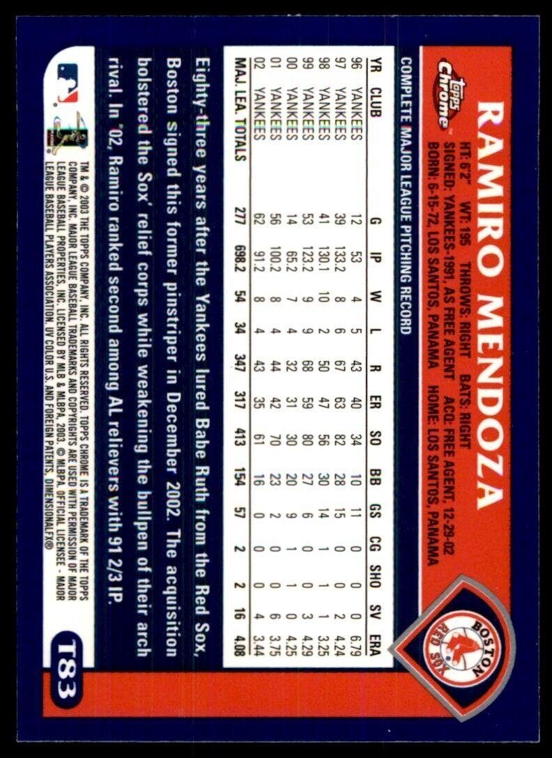 2003 Topps Chrome Ramiro Mendoza Boston Red Sox #T83