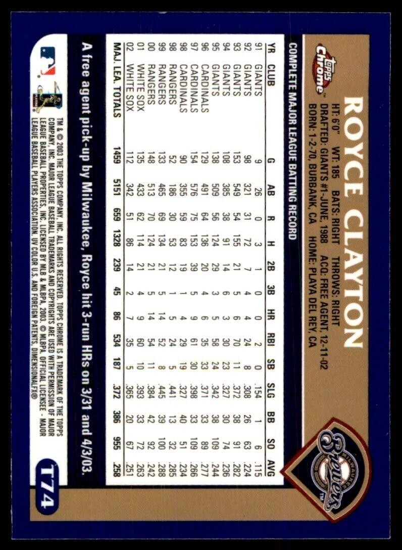 2003 Topps Chrome Royce Clayton Milwaukee Brewers #T74