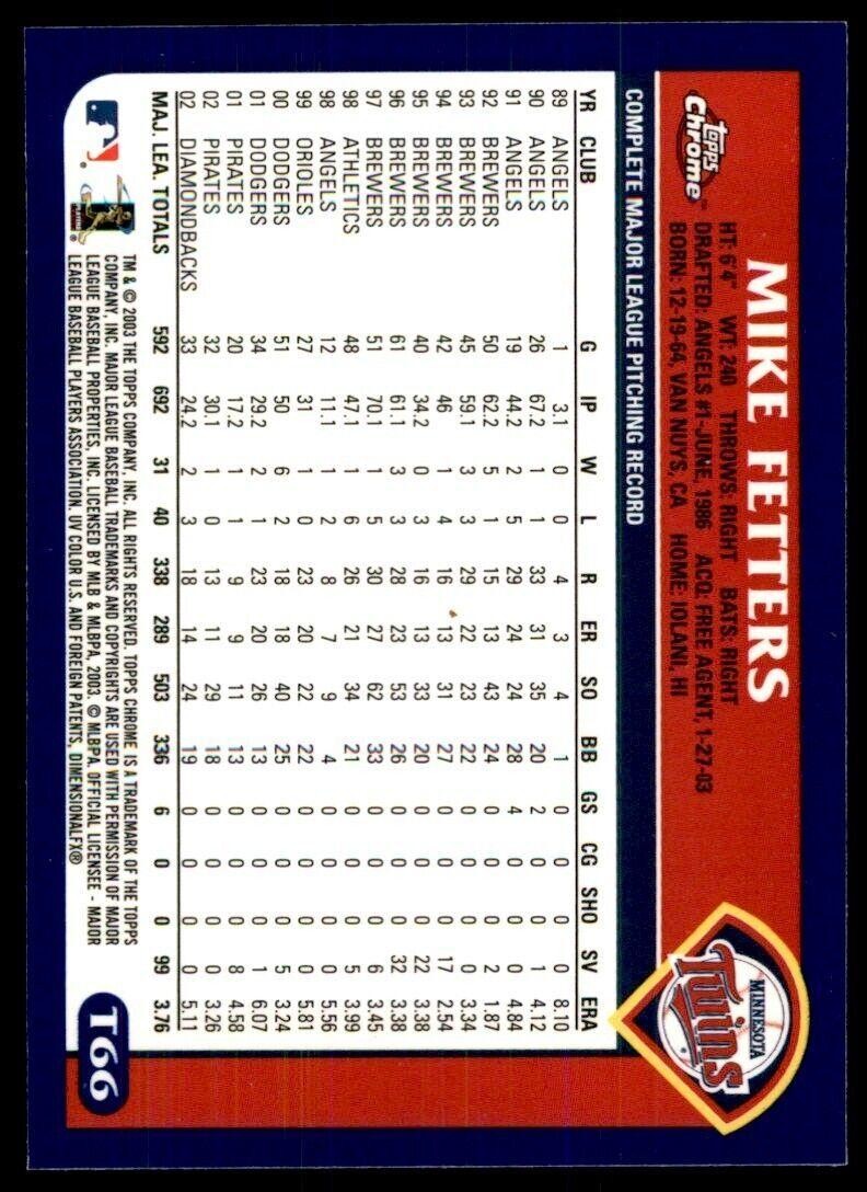 2003 Topps Chrome Mike Fetters Minnesota Twins #T66