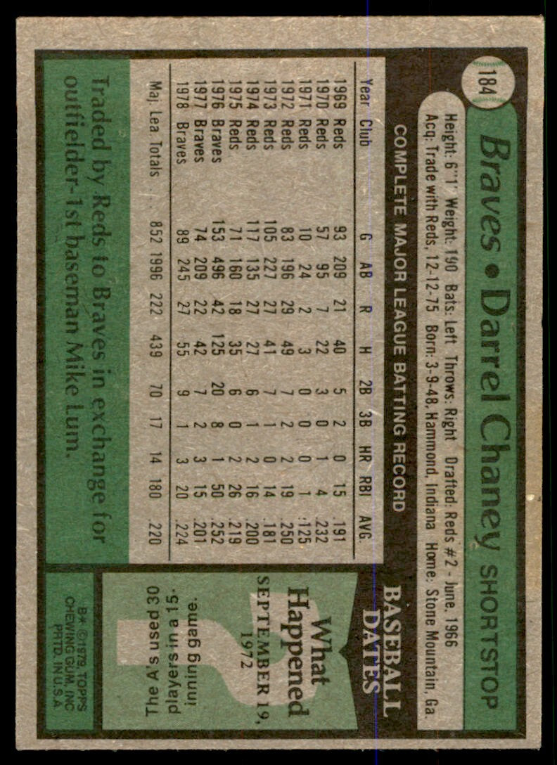 1979 Topps Darrel Chaney .  Atlanta Braves #184