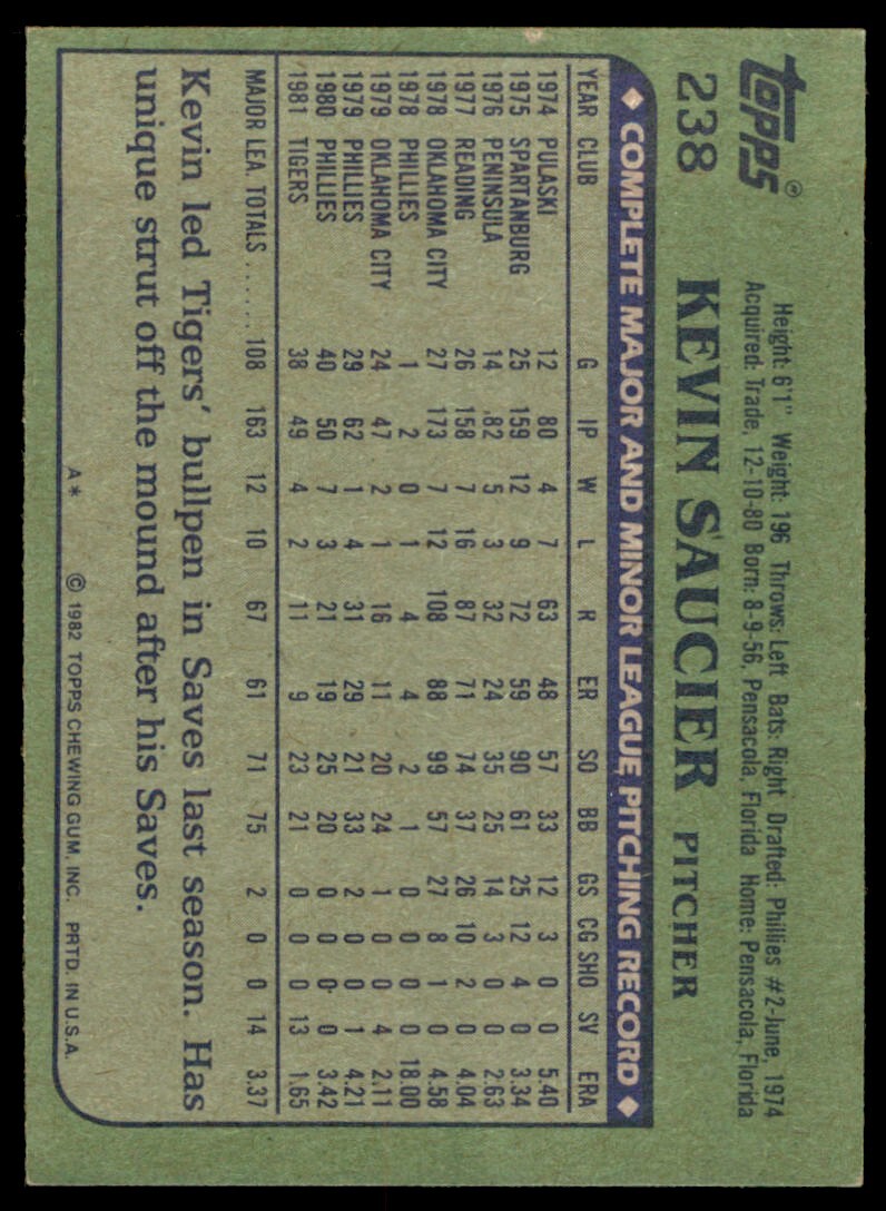 1982 Topps Kevin Saucier .  Detroit Tigers #238