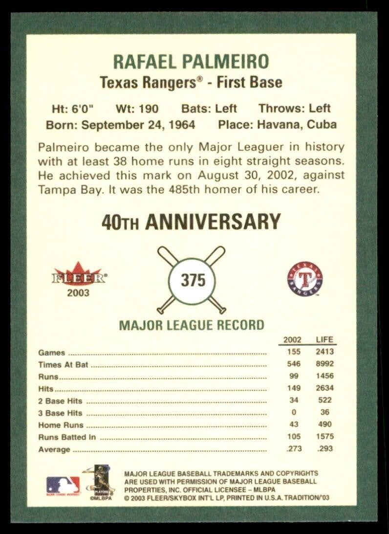 2003 Fleer Tradition Rafael Palmeiro Texas Rangers #375