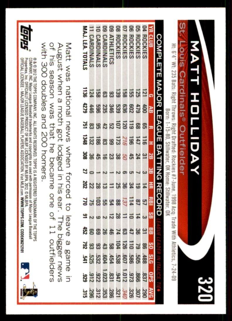 2012 Topps Matt Holliday Baseball Card #320