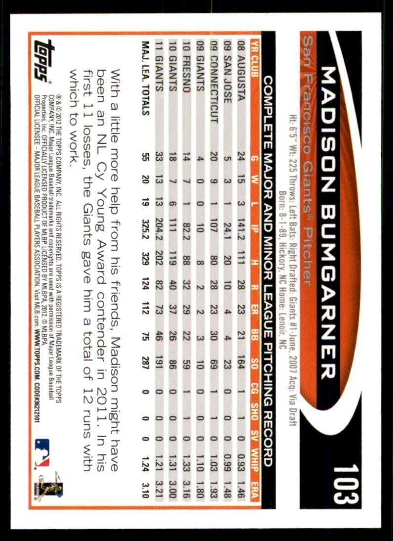2012 Topps Madison Bumgarner Baseball Card #103