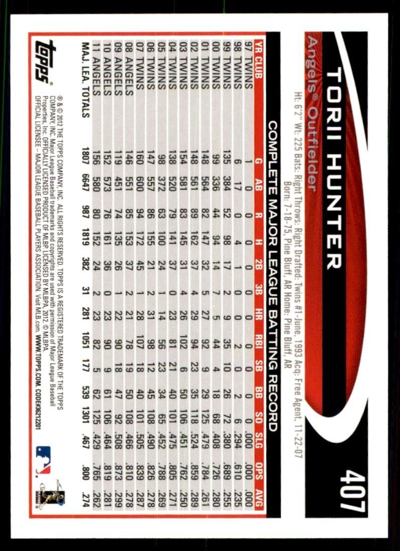 2012 Topps Torii Hunter Baseball Cards #407