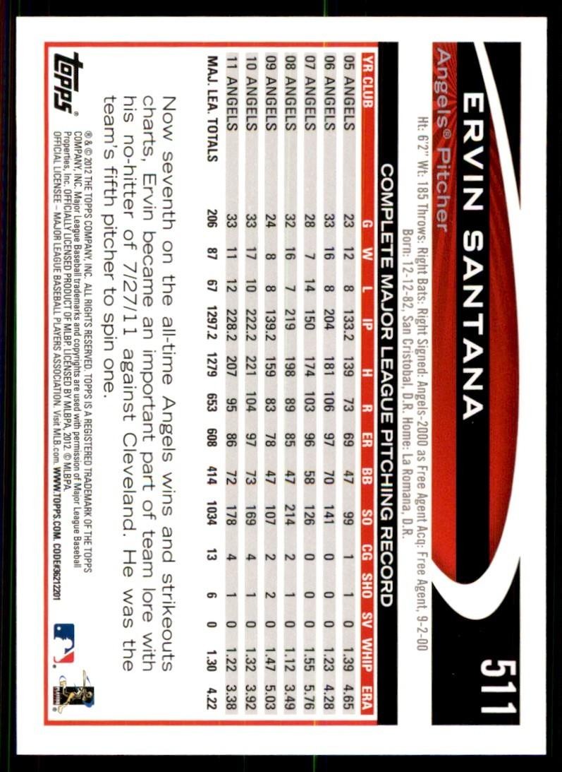 2012 Topps Ervin Santana Baseball Cards #511