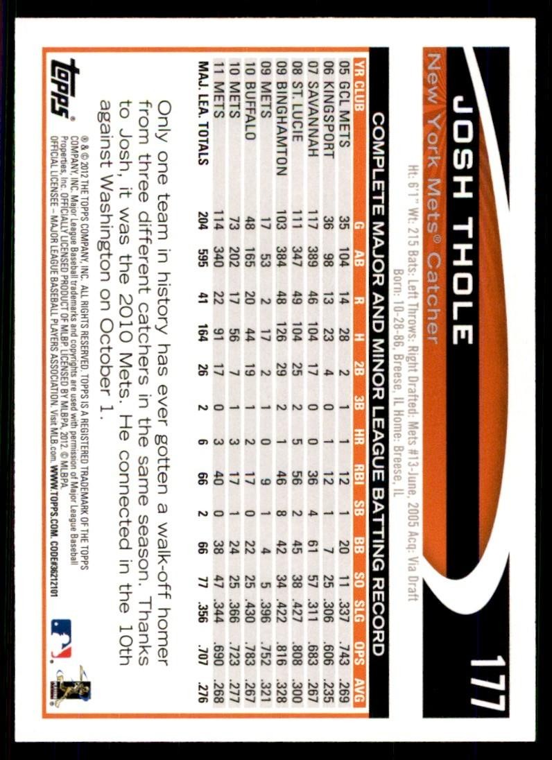 2012 Topps Josh Thole Baseball Cards #177