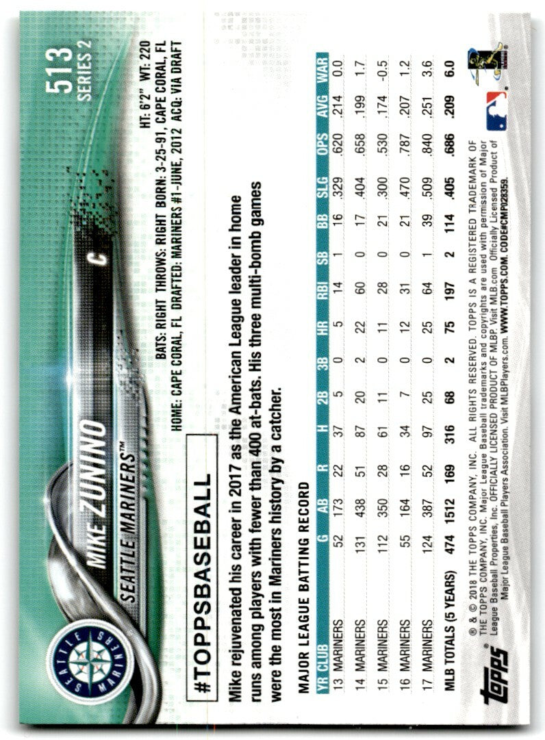 2018 Topps Series 2 Mike Zunino .  Seattle Mariners #513