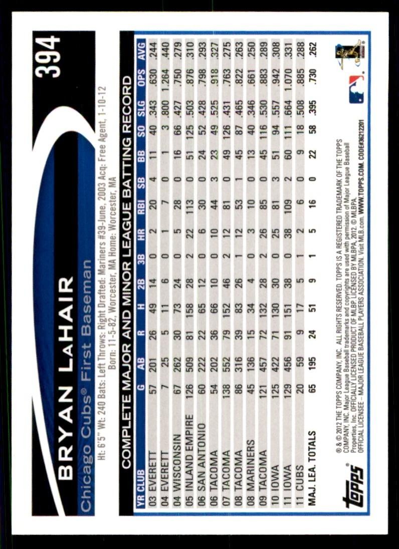 2012 Topps Bryan LaHair Baseball Cards #394