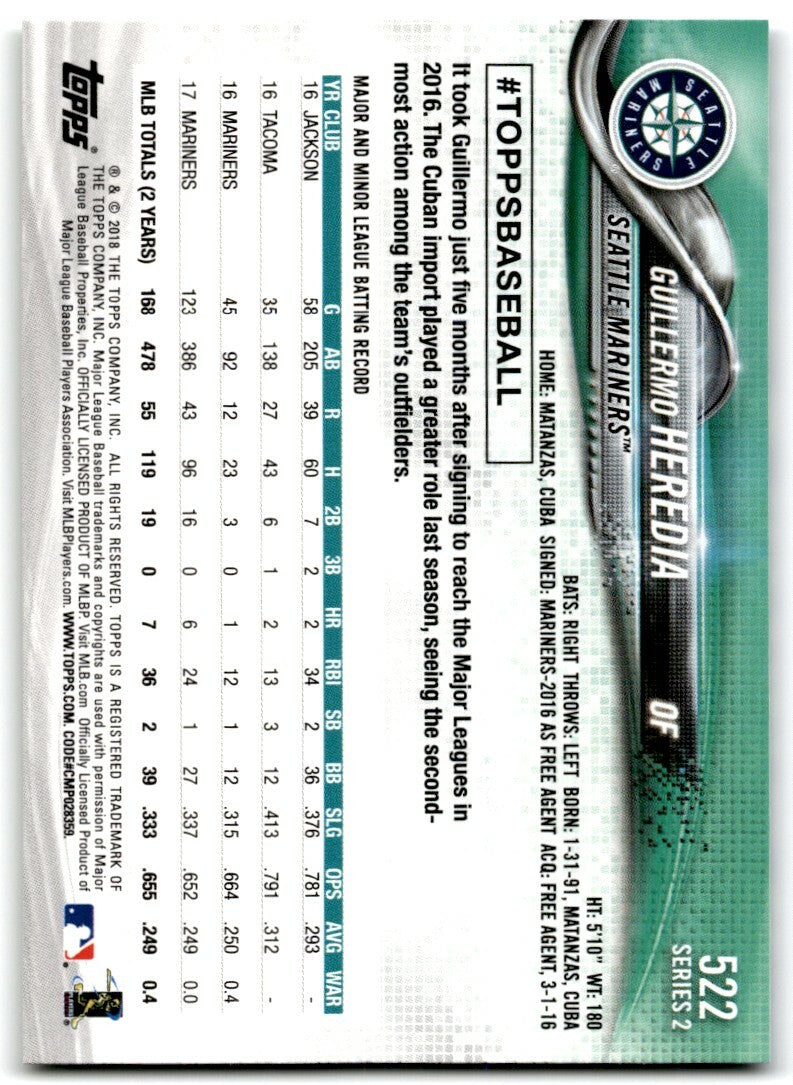 2018 Topps Series 2 Guillermo Heredia .  Seattle Mariners #522