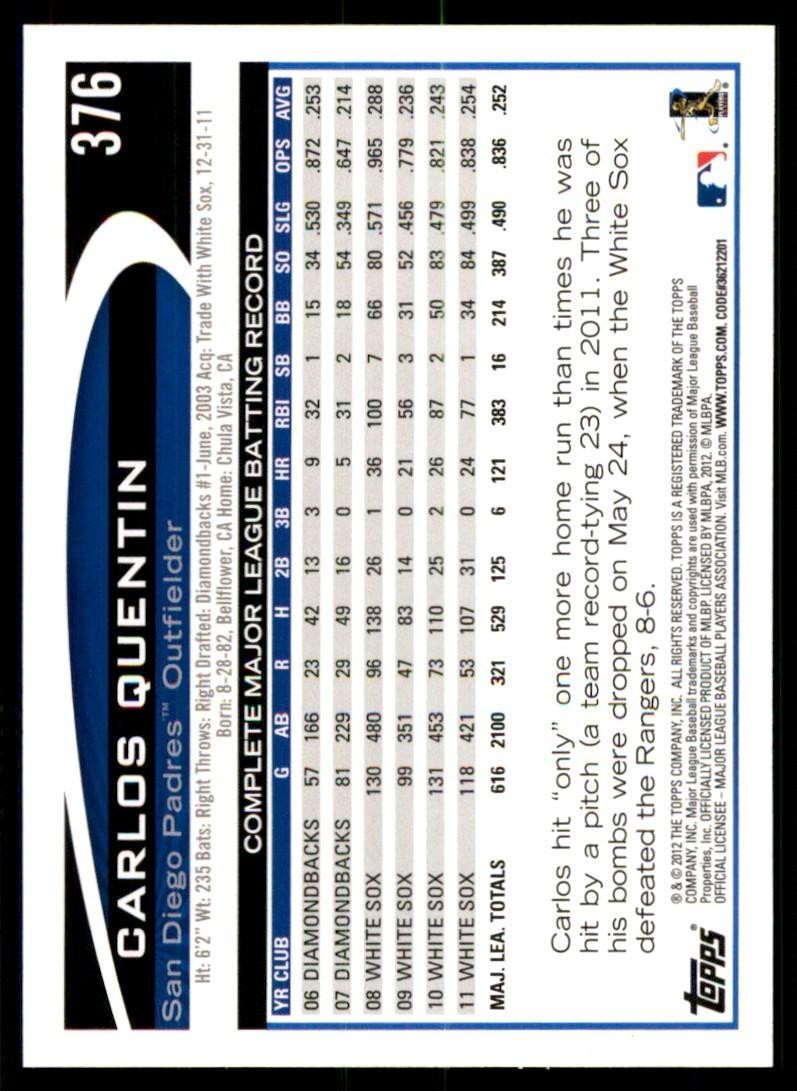 2012 Topps Carlos Quentin Baseball Cards #376