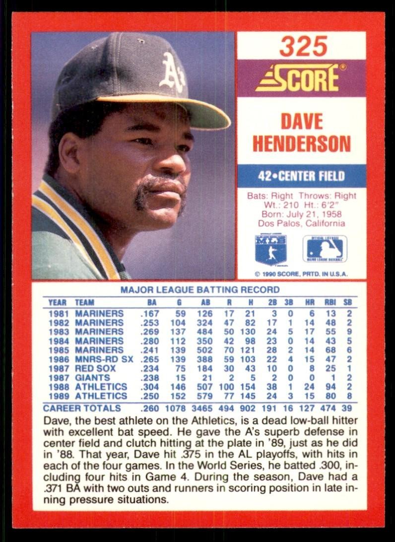 1990 Score Dave Henderson (100) Baseball Cards #325