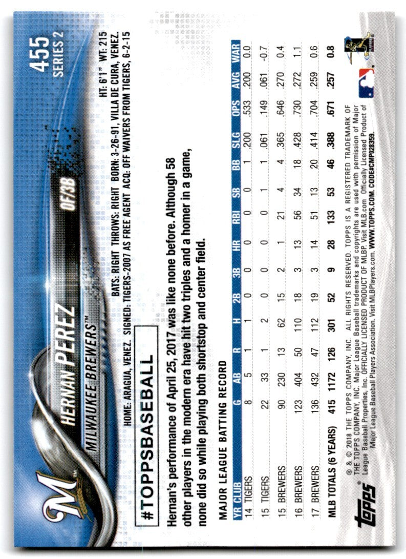 2018 Topps Series 2 Hernan Perez .  Milwaukee Brewers #455