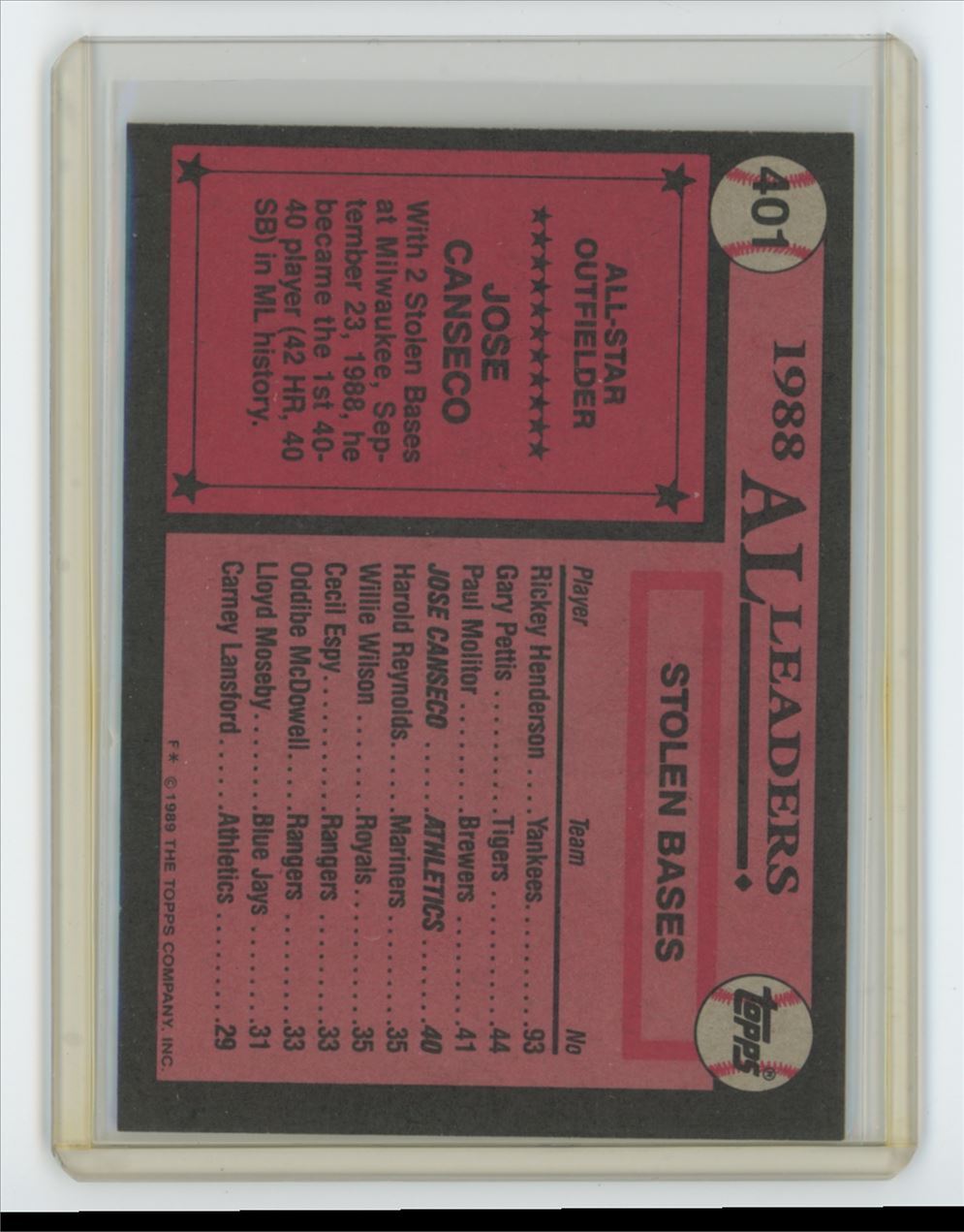 1989 Topps Jose Canseco .  Oakland Athletics #401