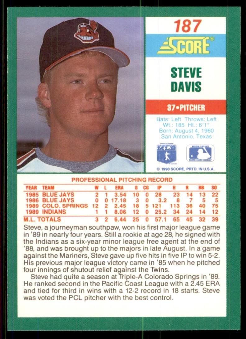 1990 Score Steve Davis Baseball Cards #187