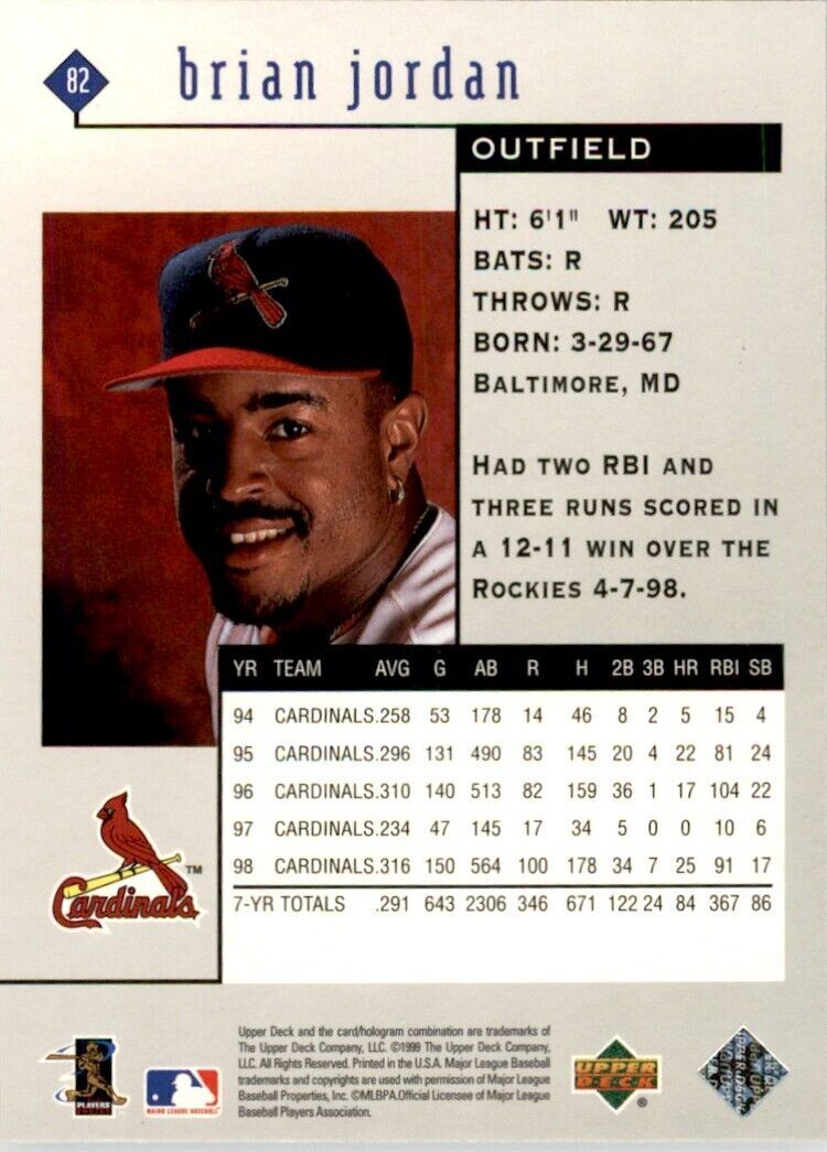 1999 Upper Deck Black Diamond Brian Jordan .  St. Louis Cardinals #82