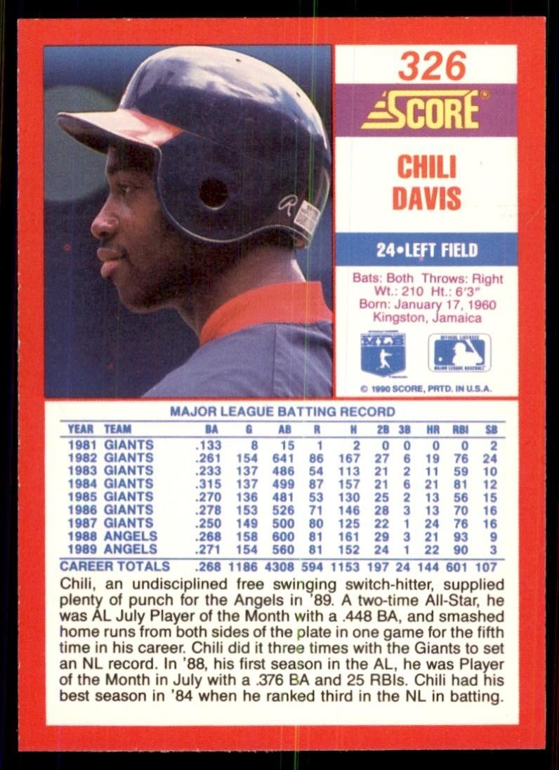 1990 Score Chili Davis Baseball Cards #326