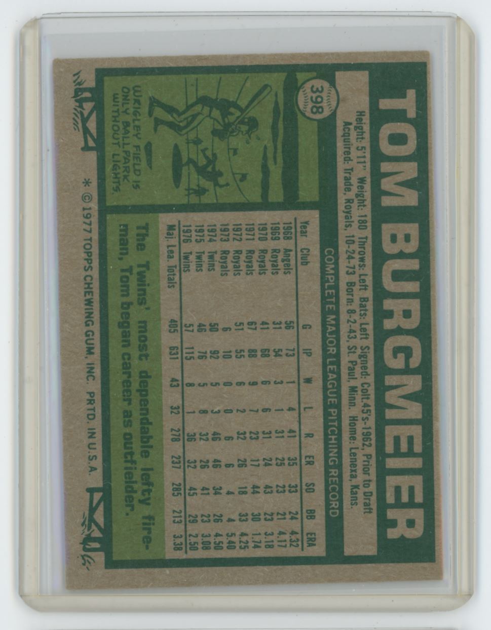 1977 Topps Tom Burgmeier .  Minnesota Twins #398