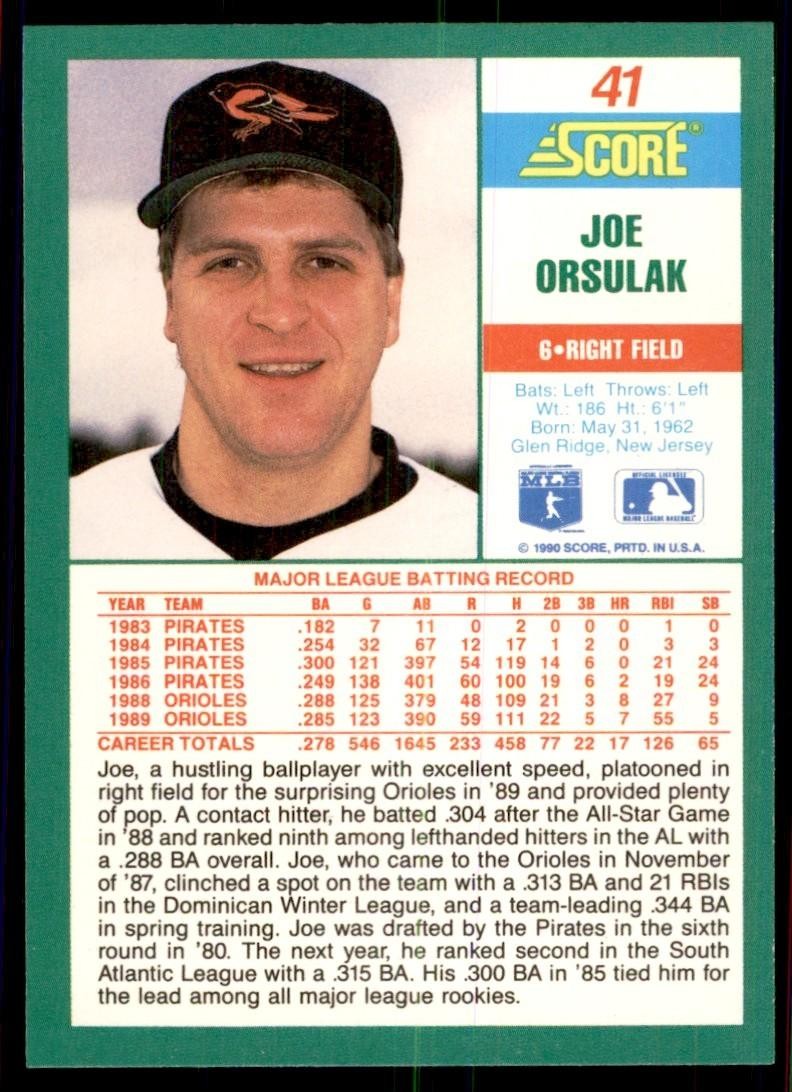 1990 Score Joe Orsulak Baseball Cards #41