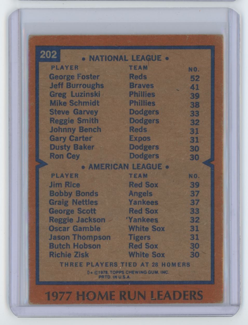 1978 Topps 1977 Home Run Leaders - George Foster/Jim Rice .  Cincinnati