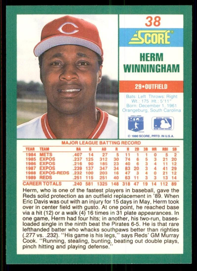 1990 Score Herm Winningham Baseball Cards #38