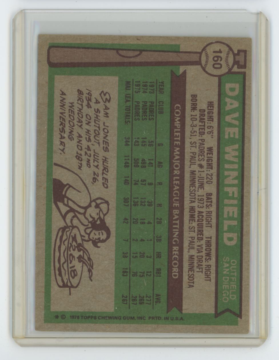 1976 Topps Dave Winfield (touched/soft corners) .  San Diego Padres #160