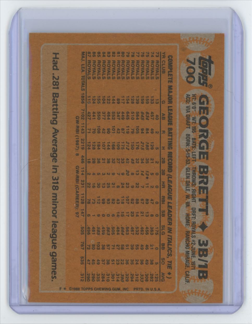 1988 Topps George Brett .  Kansas City Royals #700