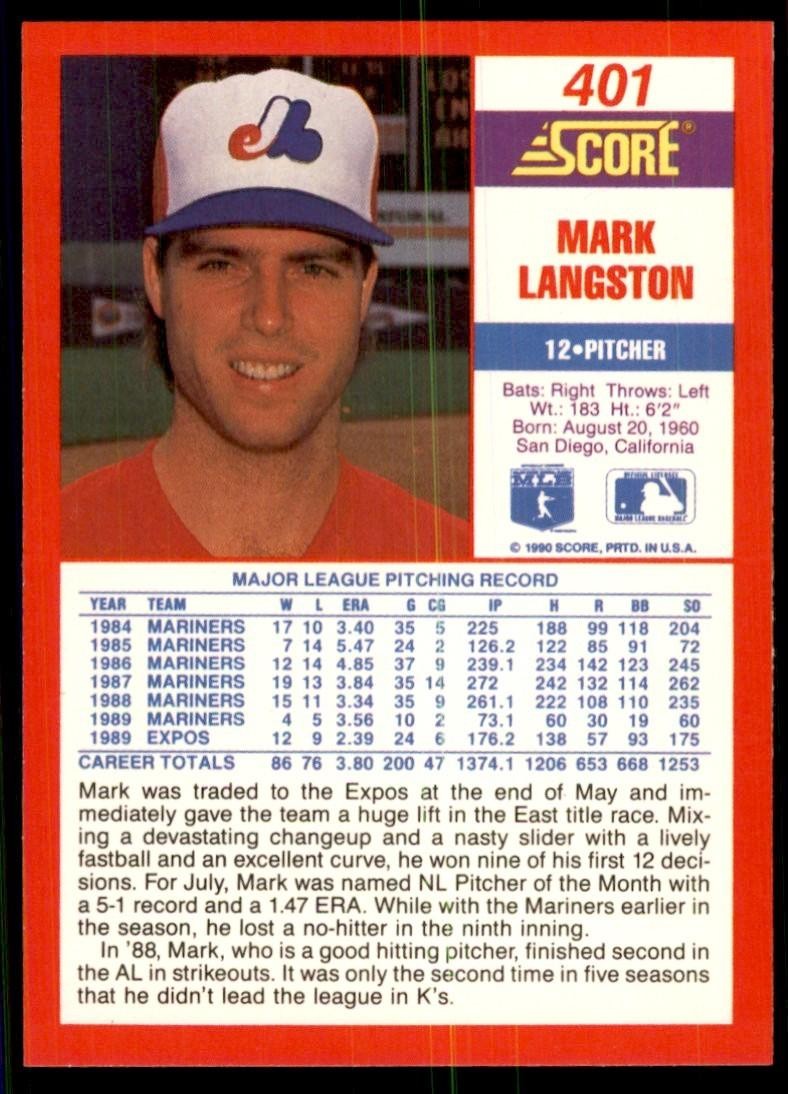 1990 Score Mark Langston Baseball Cards #401