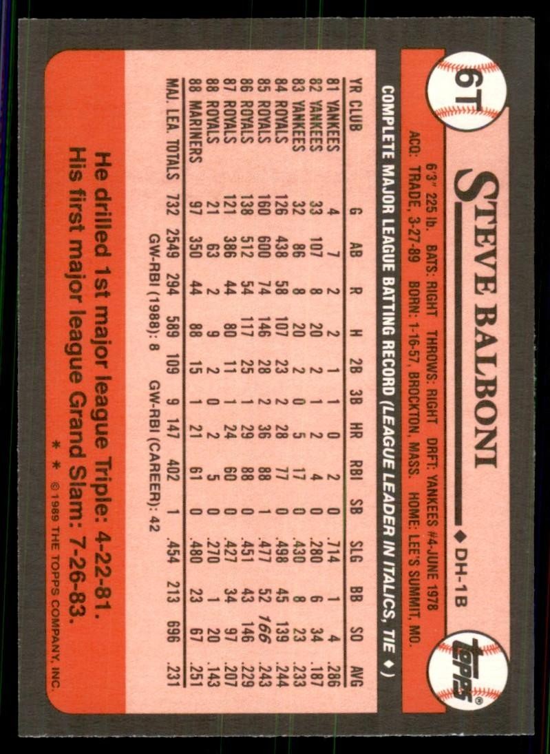 1989 Topps Traded Steve Balboni Baseball Cards #6T