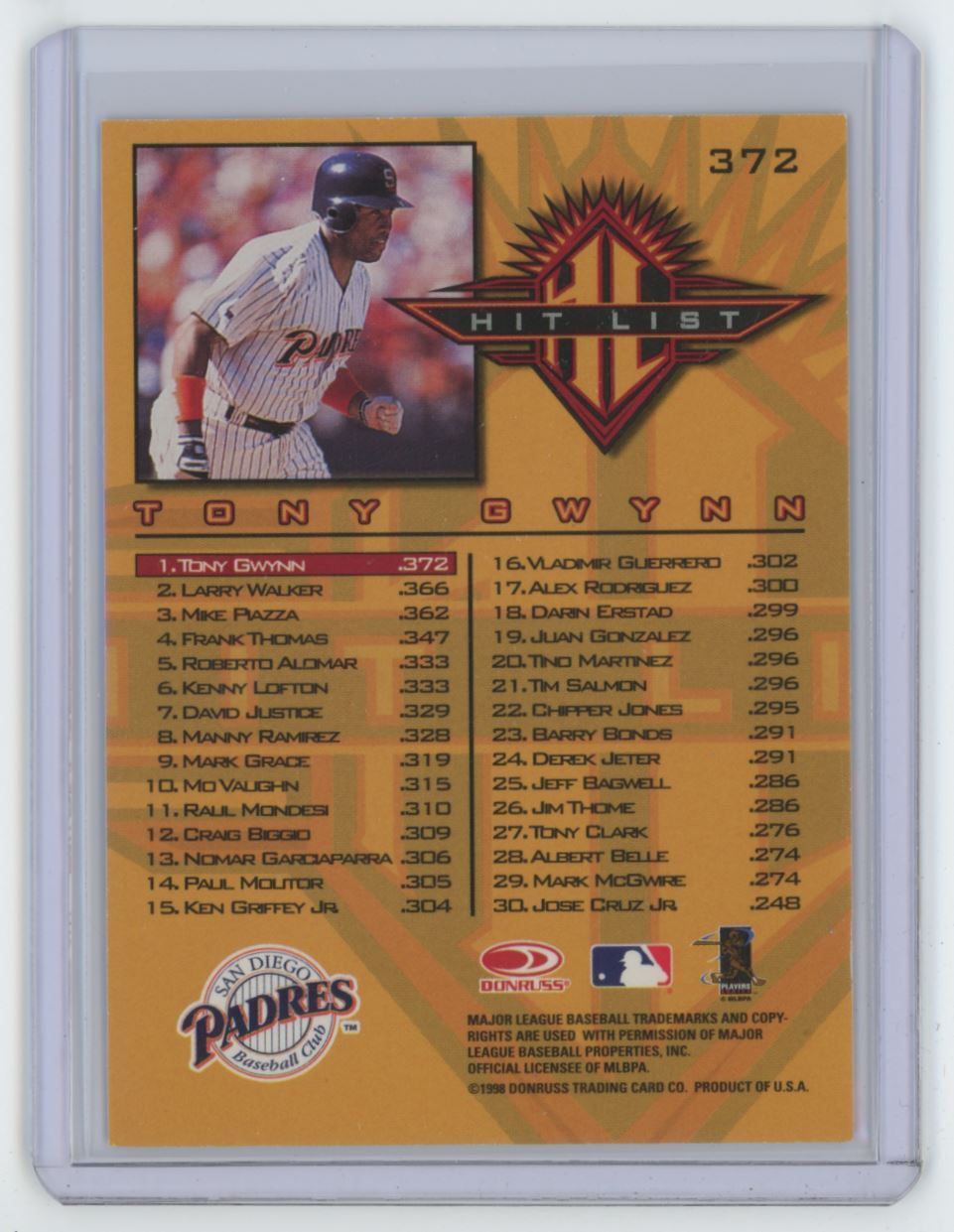 1998 Donruss Tony Gwynn .  San Diego Padres #372